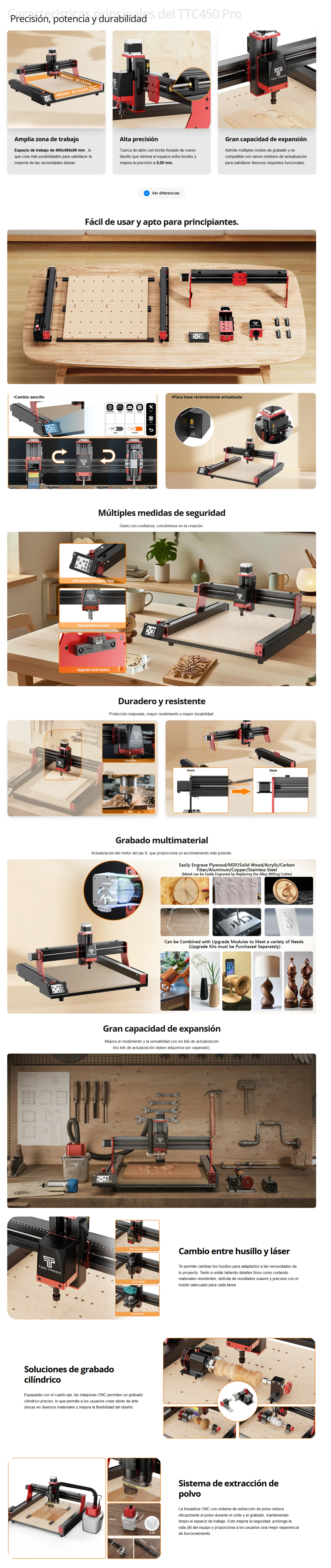 Máquina routeadora y CNC Twotrees TTC450 PRO